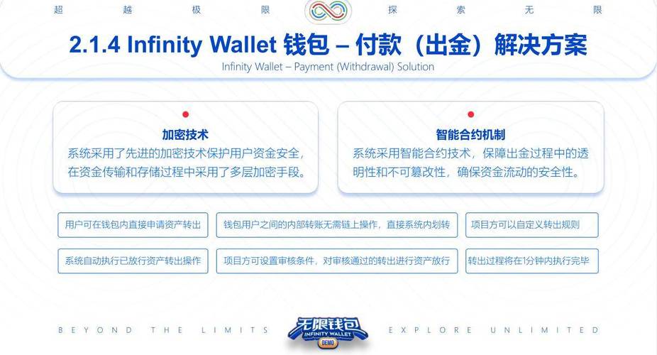 数字资产管理的最佳实践:token钱包官方网站提供的实用工具与资源如何帮助你达到目标。_钱包是啥_数字钱包有什么意义