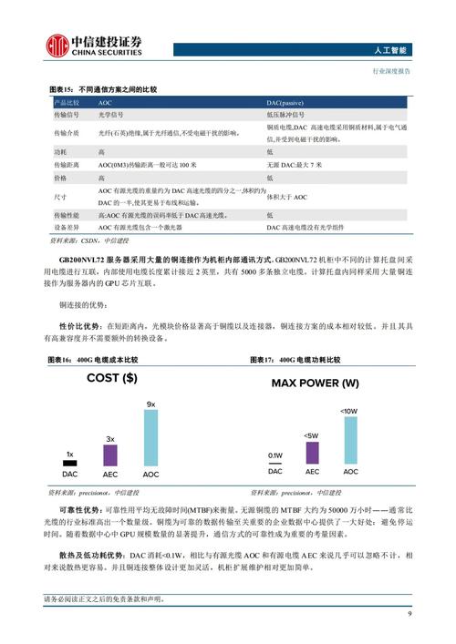 决策的优选标准_如何通过tokenim正版app获取行业分析报告，提升您在投资决策中的信息优势？_如何获取决策所需信息