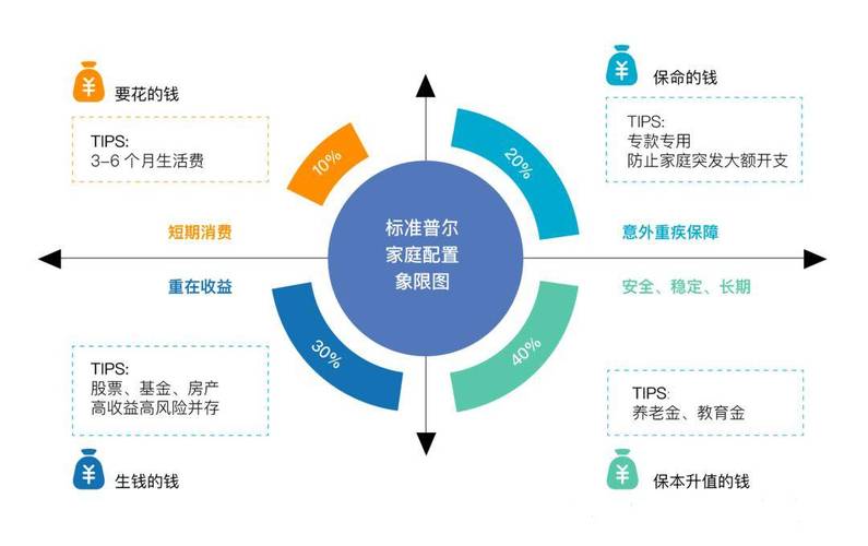 如何在token钱包网址上创建高效的资产管理计划，确保资金的有效利用与增值。_如何在token钱包网址上创建高效的资产管理计划，确保资金的有效利用与增值。_如何在token钱包网址上创建高效的资产管理计划，确保资金的有效利用与增值。
