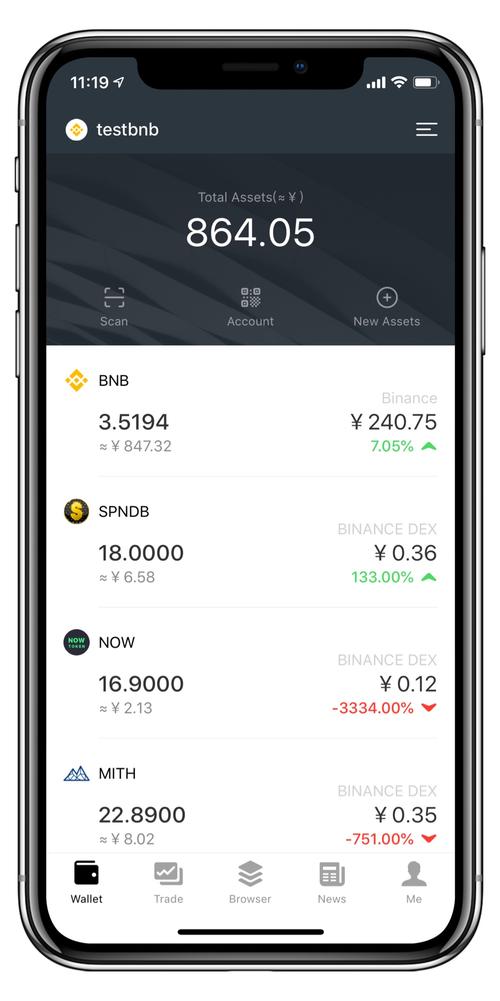 如何通过tokenim钱包最新版的教育模块提升自身资产管理的专业知识？_钱包模块支付_钱包模式是做什么的